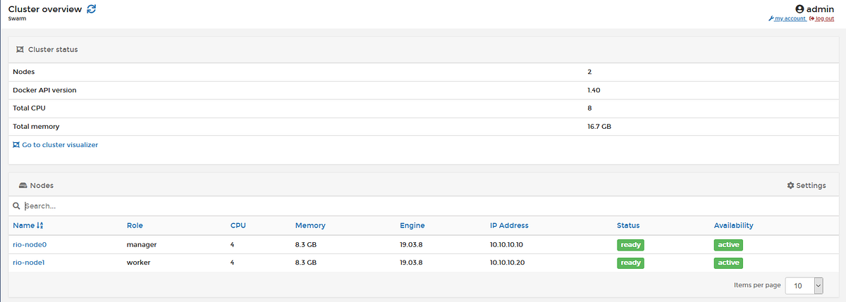 Screenshot from Manage Container With Portainer
