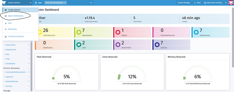 Screenshot from Playing with Rancher For Manage existing Kubernetes Cluster