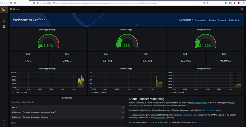 Screenshot from Playing with Rancher For Manage existing Kubernetes Cluster