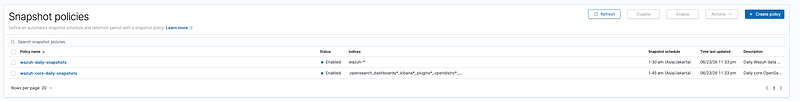 Screenshot from Wazuh Ansible Series Part 10: Automating Wazuh Indexer Backups to Google Cloud Storage