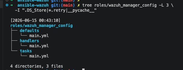Screenshot from Wazuh Ansible Series Part 3: Managing Wazuh Manager Configuration with Ansible